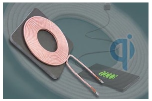 IWTX-4646BE-50ワイヤレス充電トランスミッタコイル